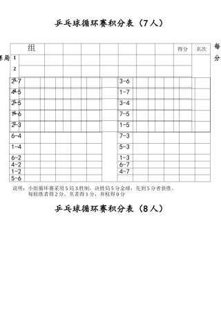 乒乓球-循环赛积分表7人-8人