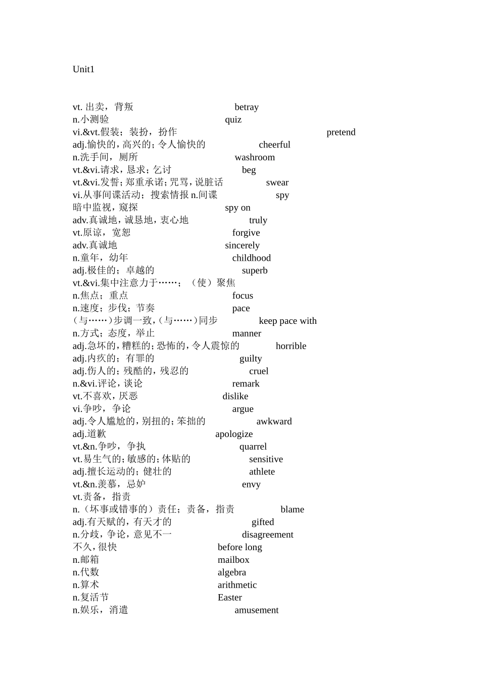 牛津英语模块5单词表_第1页