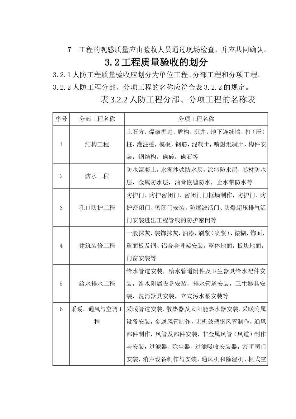 人防工程质量验收的划分_第2页