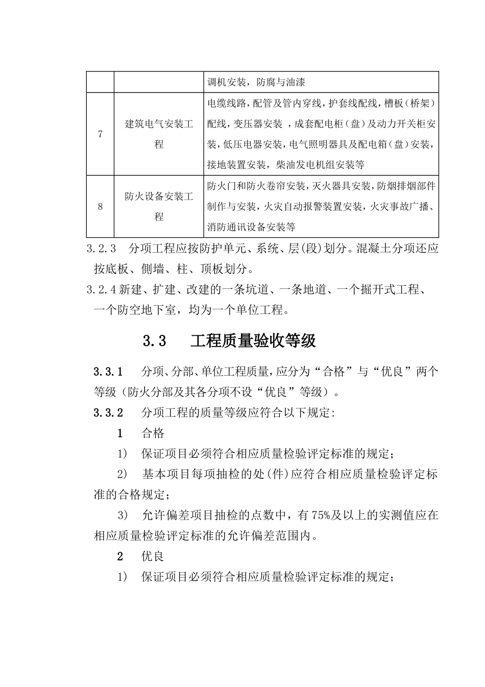 人防工程质量验收的划分_第3页