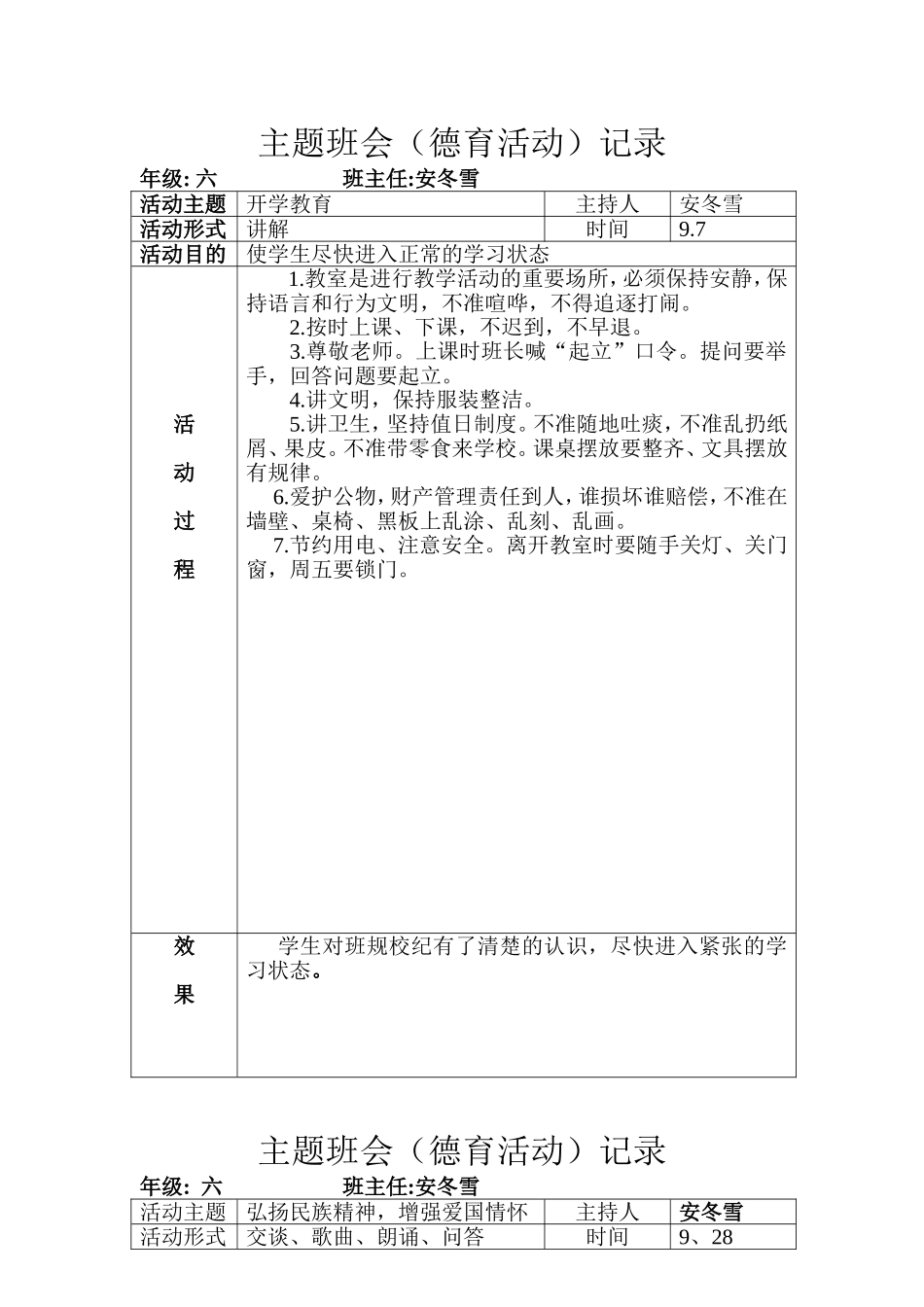 六年级主题班队会记录表(6个表)_第1页
