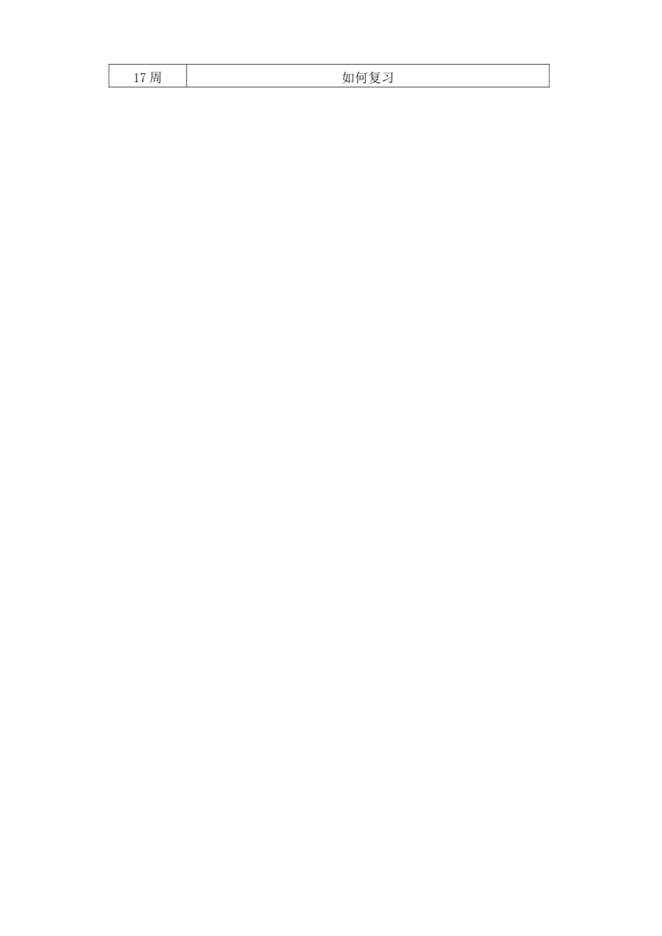 青蓝工程帮扶师傅计划_第3页