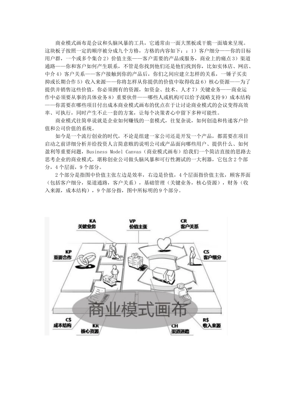利用画布分析确定企业商业模式_第1页