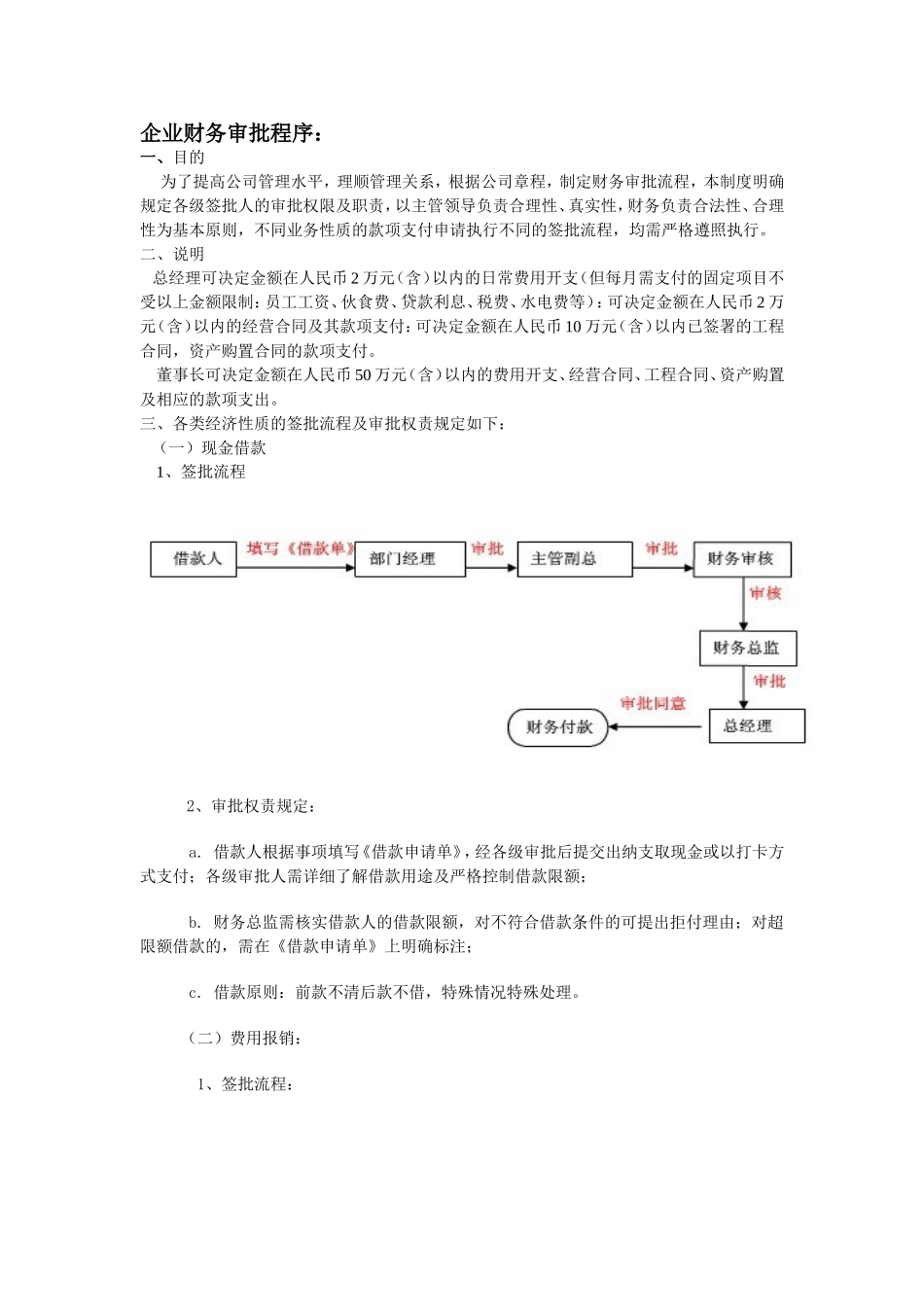 企业财务审批流程图_第1页