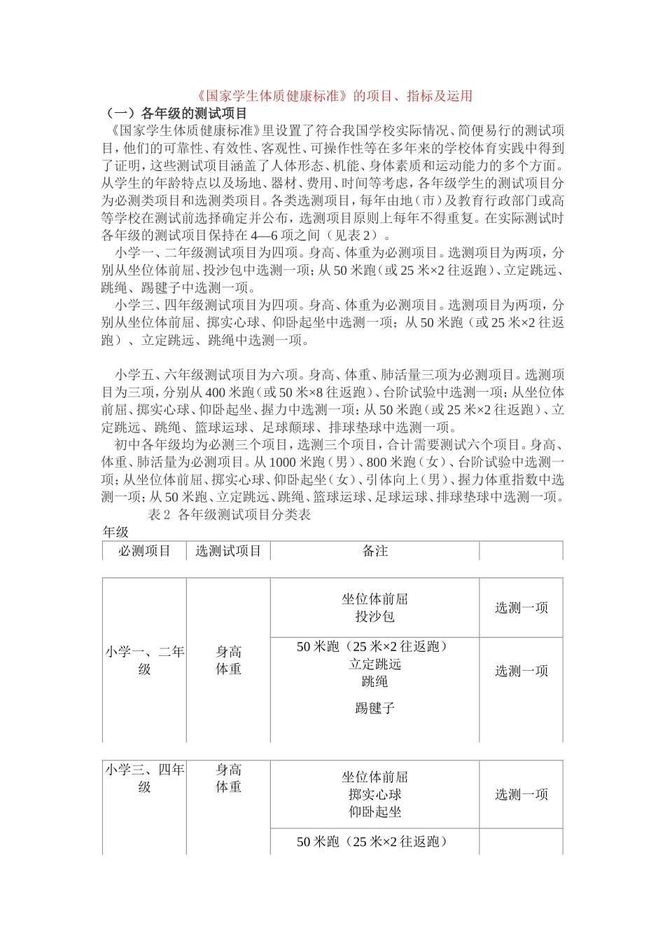 国家学生体质健康标准_第1页