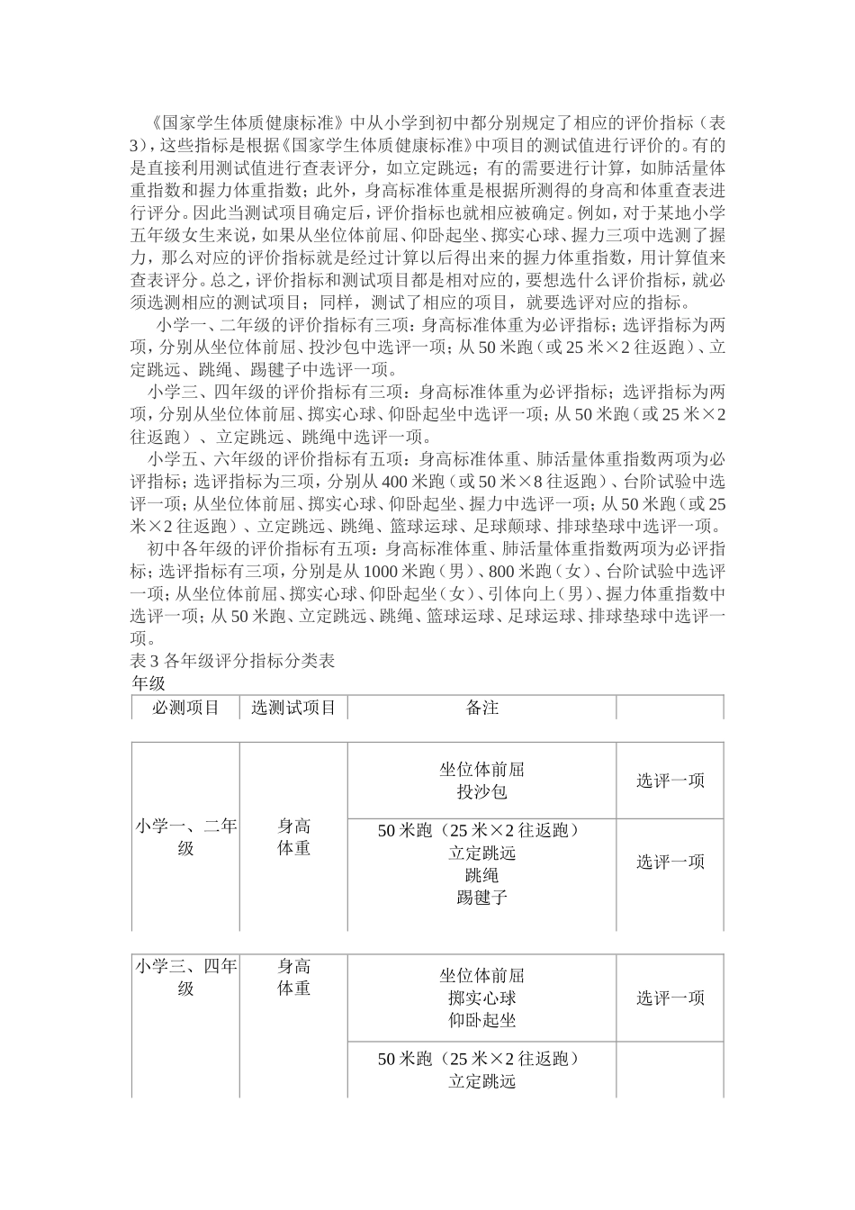 国家学生体质健康标准_第3页