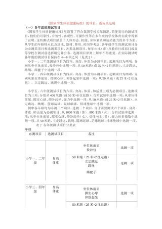 国家学生体质健康标准