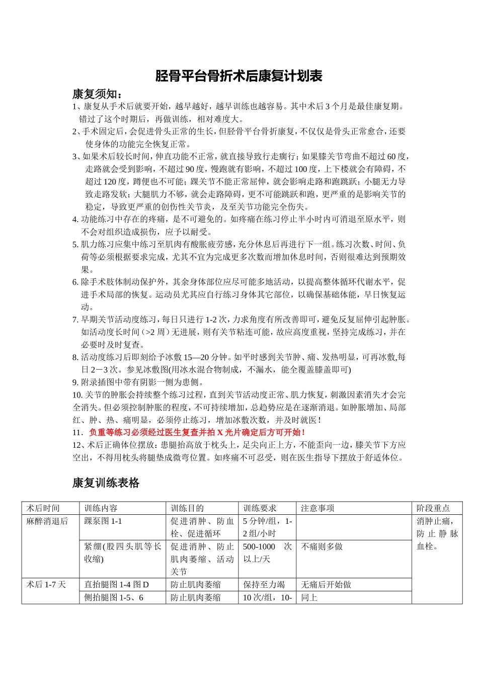 胫骨平台骨折术后康复计划表_第1页