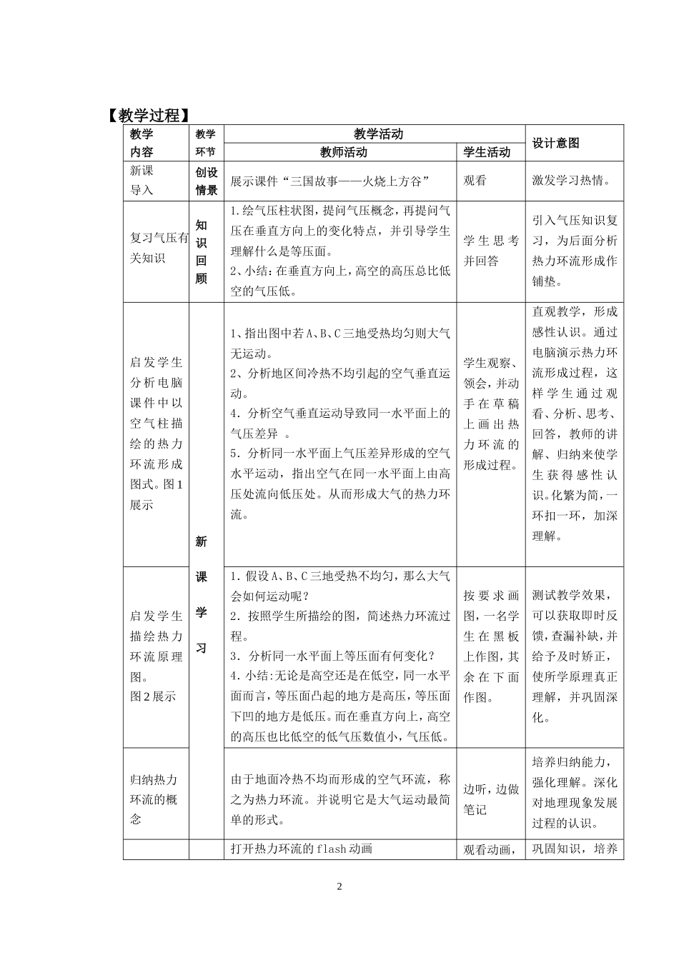 热力环流的形成原理教学设计_第2页