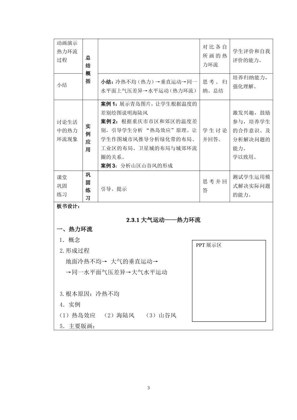 热力环流的形成原理教学设计_第3页