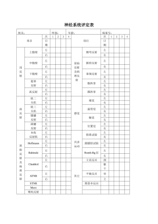 脑瘫儿童康复评估量表