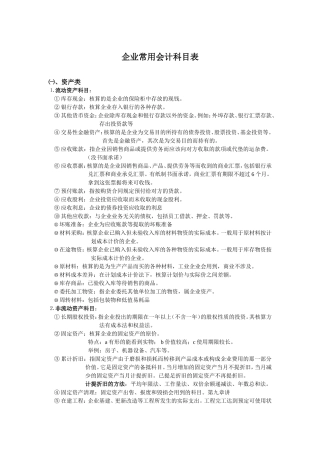 企业常用会计科目表