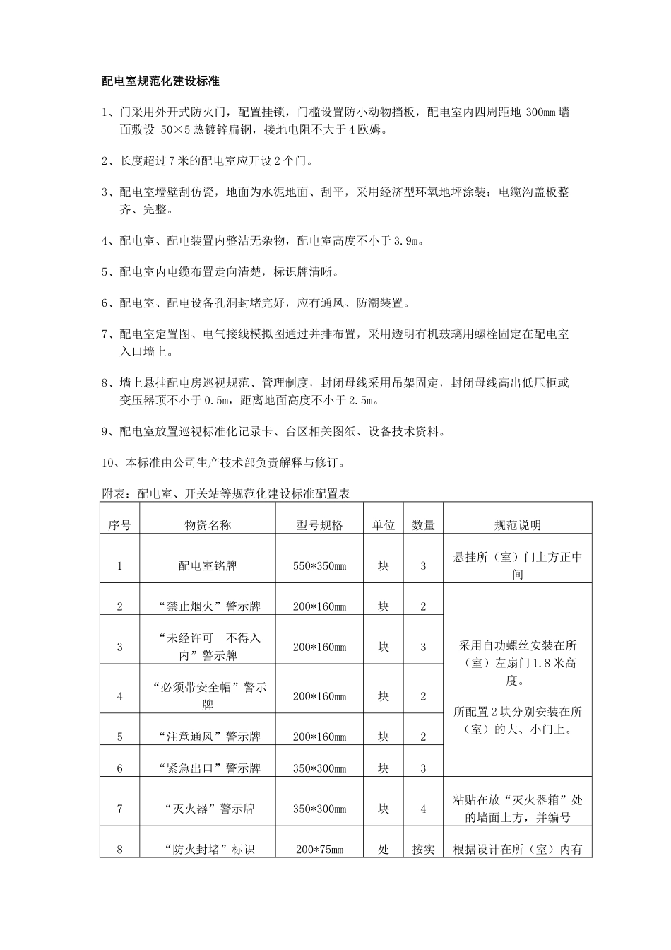 配电室规范化建设标准_第1页
