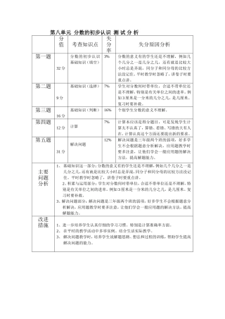 分数的初步认识单元测试分析