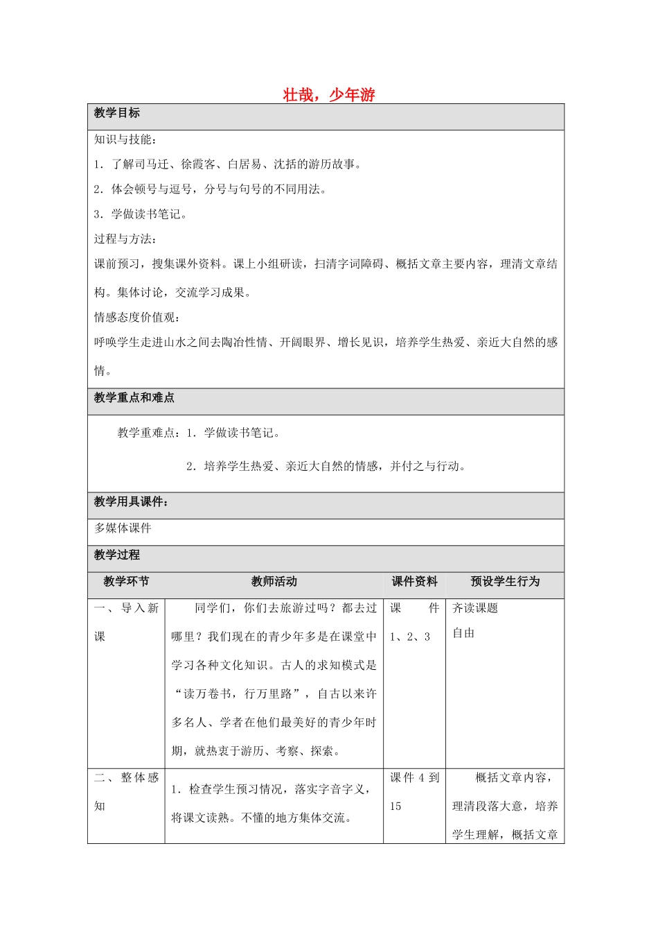 秋六年级语文上册《壮哉，少年游》教案1 冀教版-冀教版小学六年级上册语文教案_第1页