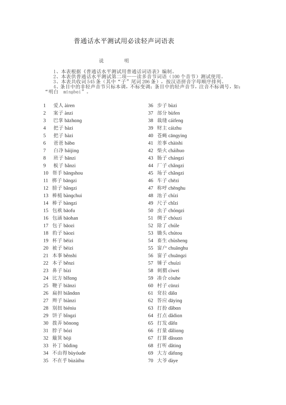 普通话水平测试用必读轻声词语表_第1页