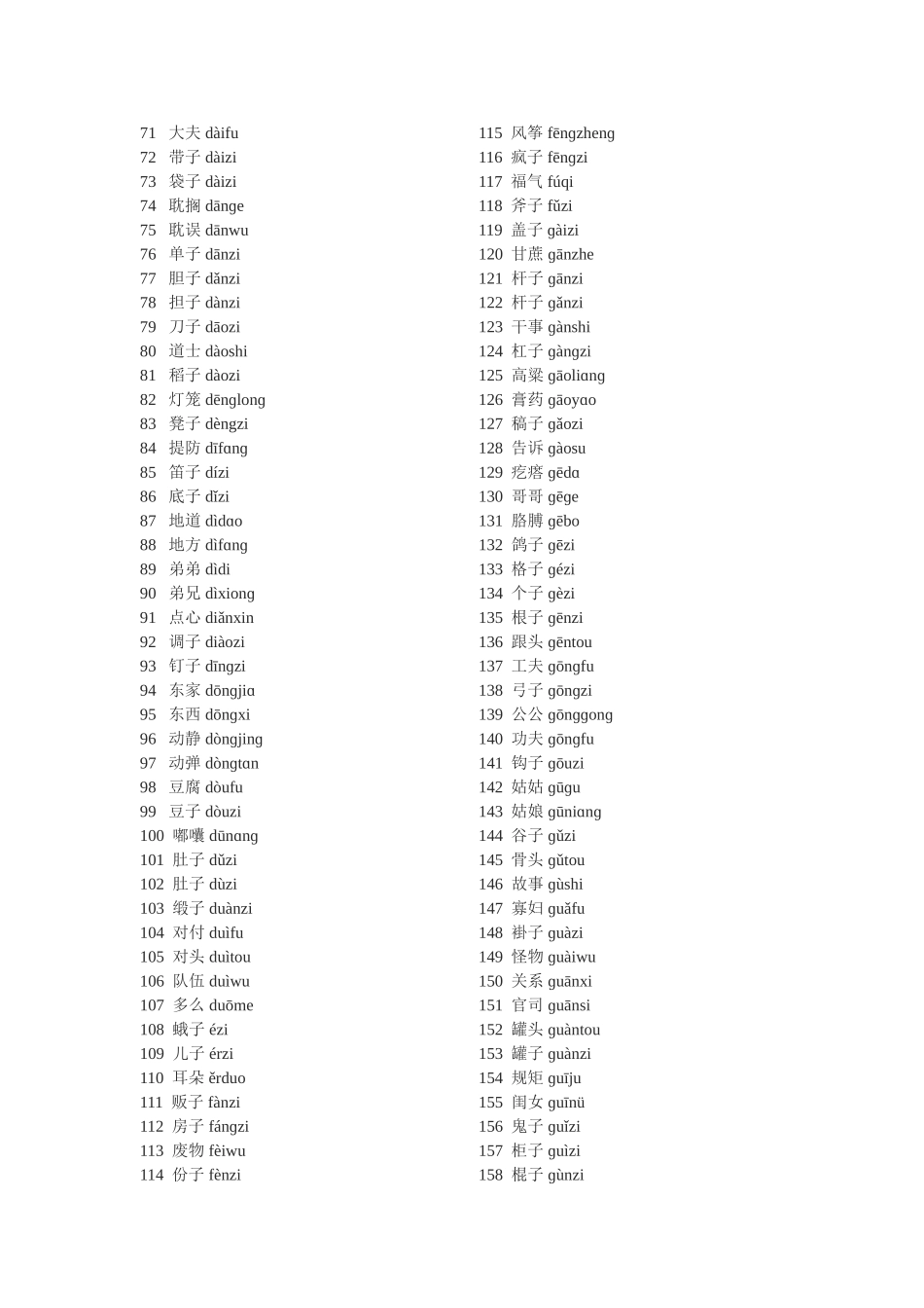 普通话水平测试用必读轻声词语表_第2页