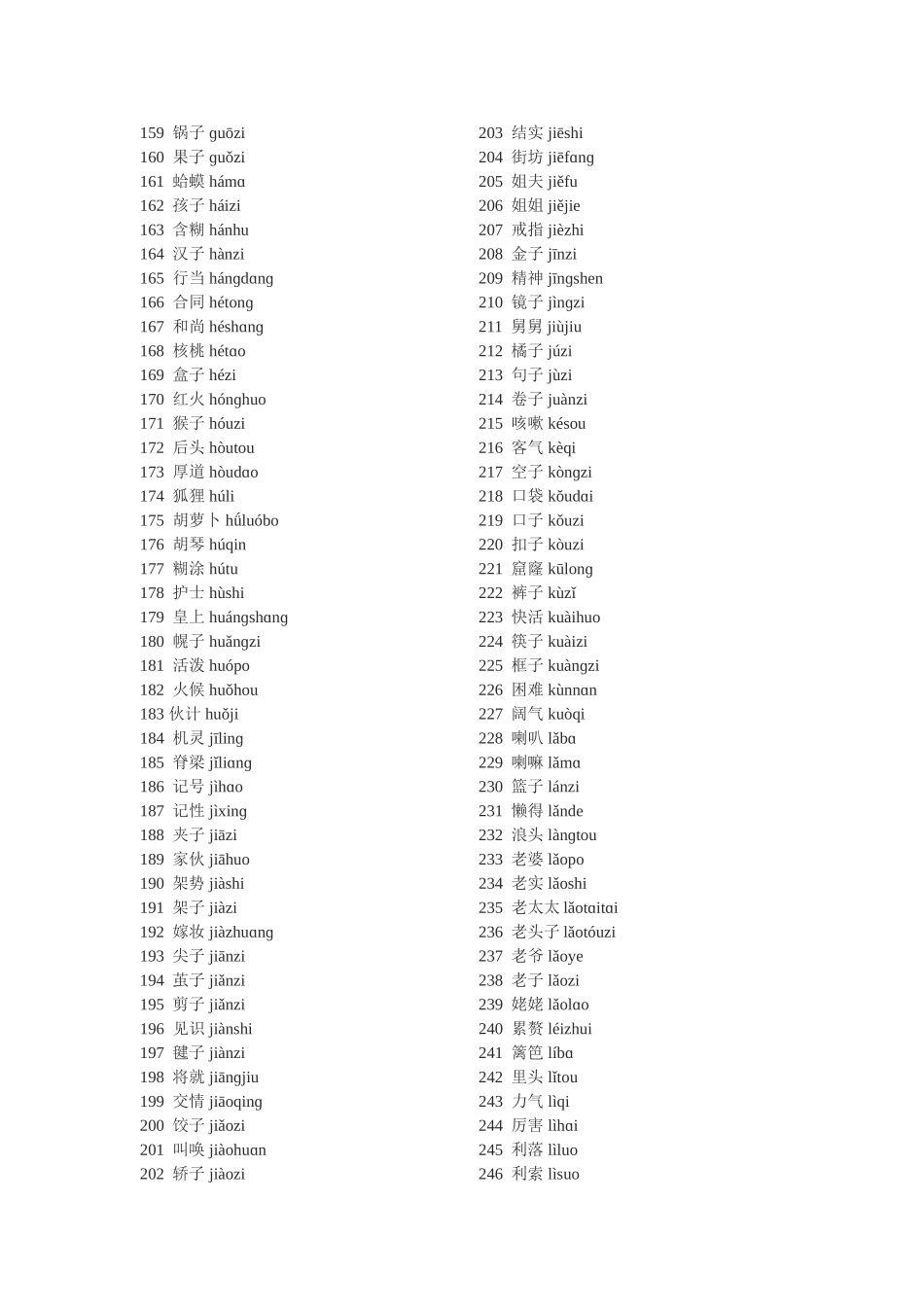 普通话水平测试用必读轻声词语表_第3页