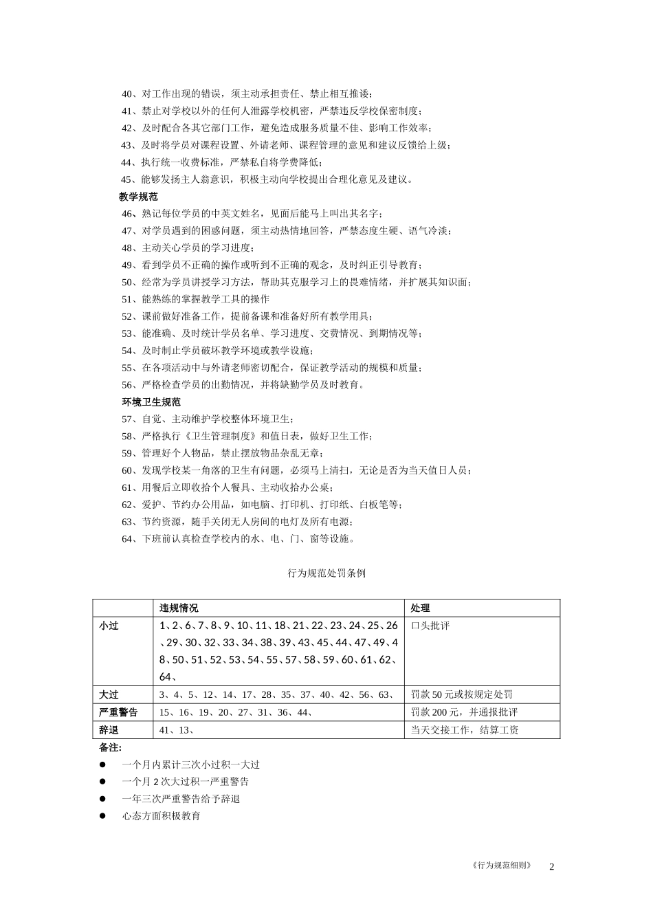 培训学校教师行为规范细则_第2页