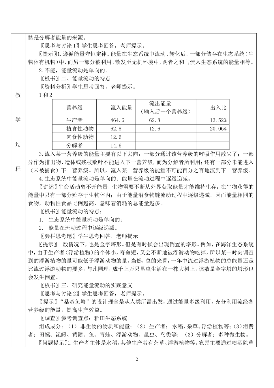 江苏省后塍高中高二生物教学案一体化12(生态系统的能量流动) 人教版_第2页