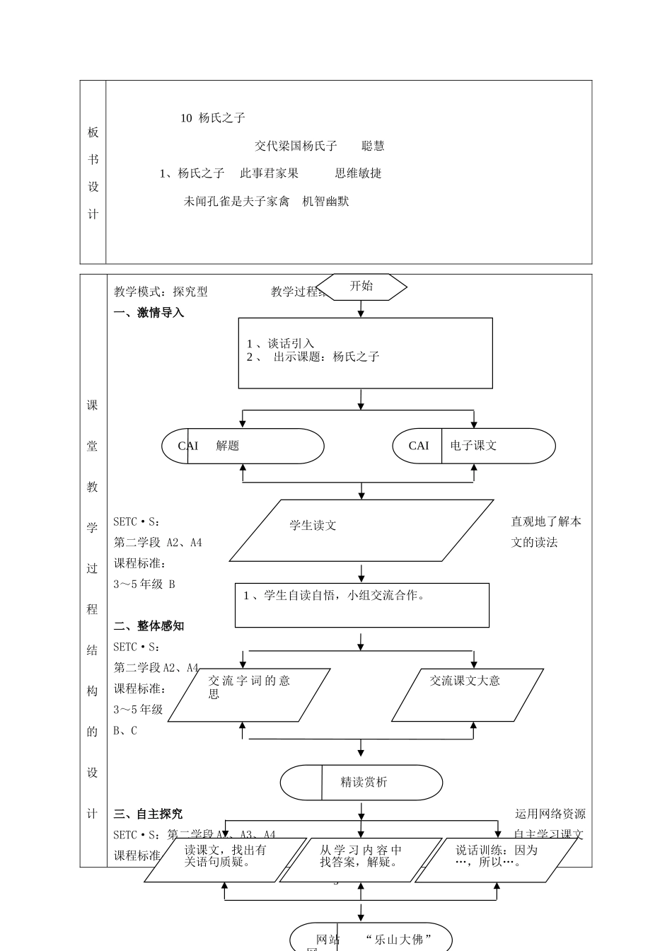 “一师一优课”课堂教学设计样例3_第3页