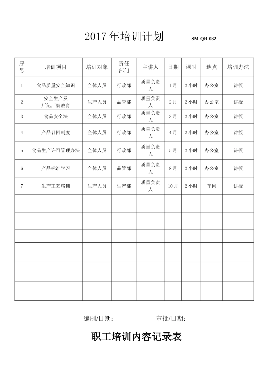 培训计划和培训记录_第1页