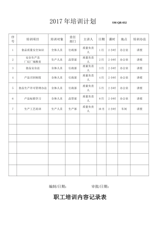 培训计划和培训记录