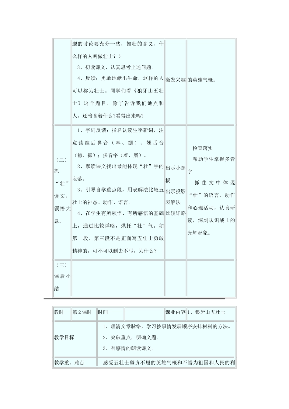 五年级语文上册 第三单元 12 狼牙山五壮士教案 语文S版-语文S版小学五年级上册语文教案_第2页