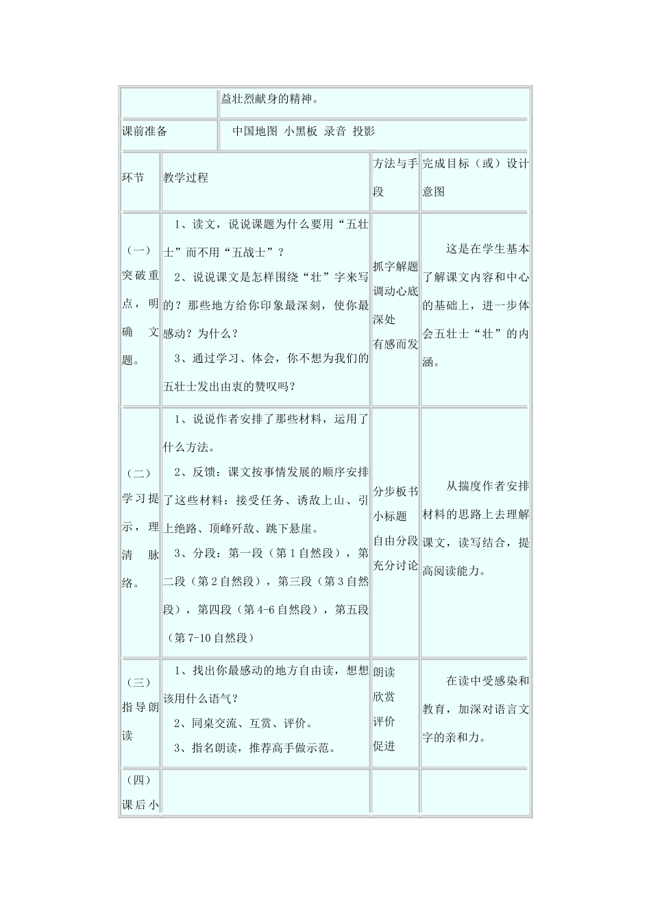 五年级语文上册 第三单元 12 狼牙山五壮士教案 语文S版-语文S版小学五年级上册语文教案_第3页