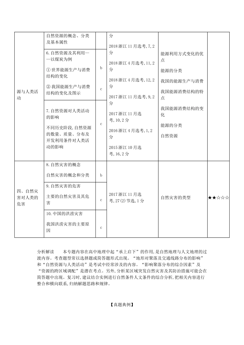 （5年高考3年模拟A版）浙江省高考地理总复习 专题五 自然环境对人类活动的影响学案（含解析）-人教版高三全册地理学案_第2页