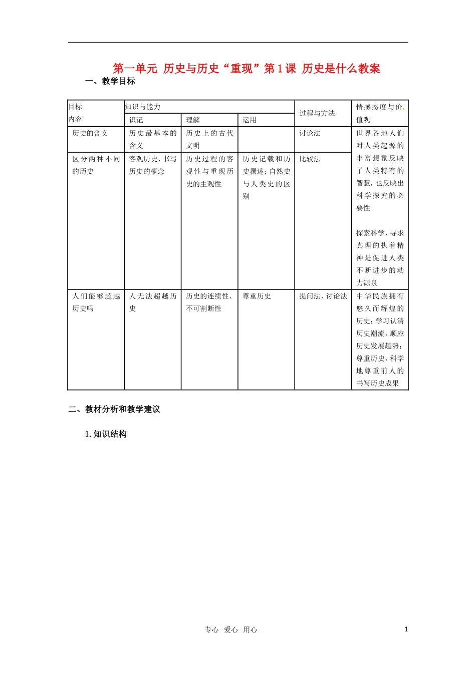 高中历史 11《历史是什么》教案 新人教版选修5_第1页