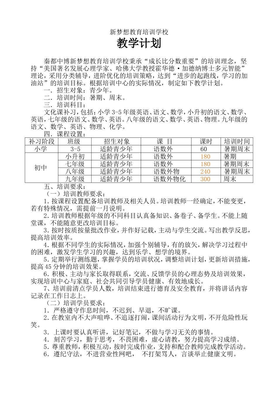培训中心教学计划_第1页