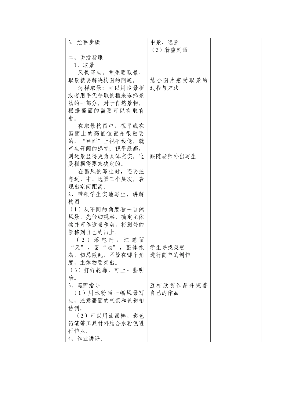 六年级美术第5课风景写生教学设计_第3页