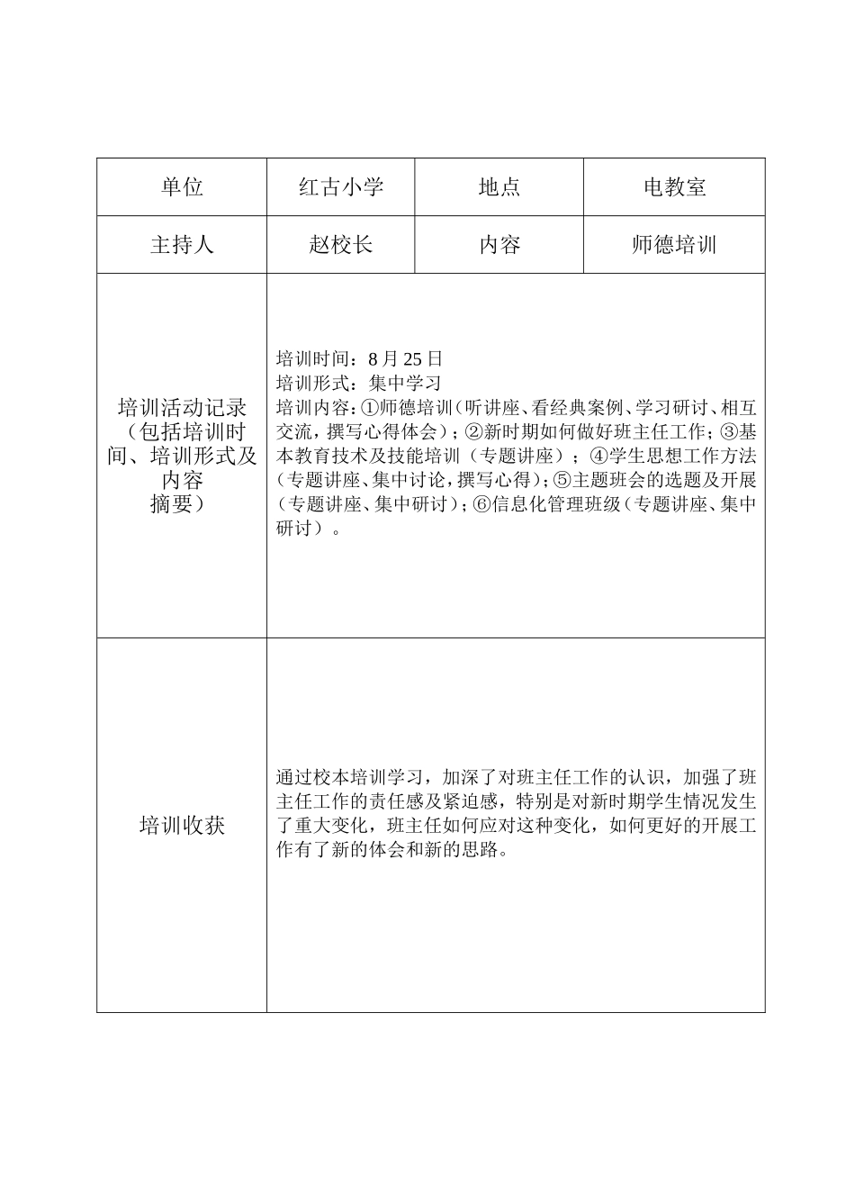 教师校本培训记录表_第2页