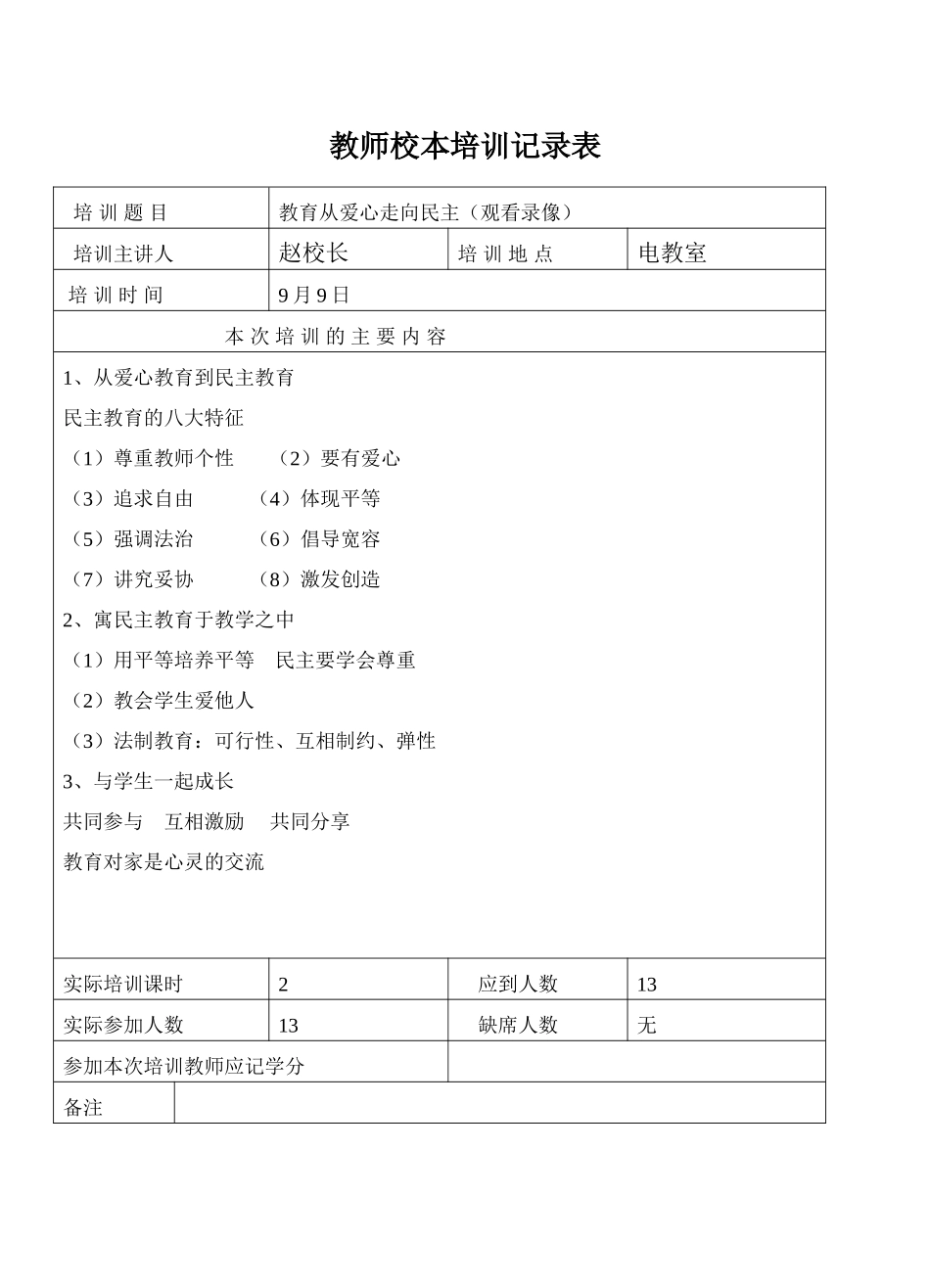 教师校本培训记录表_第3页