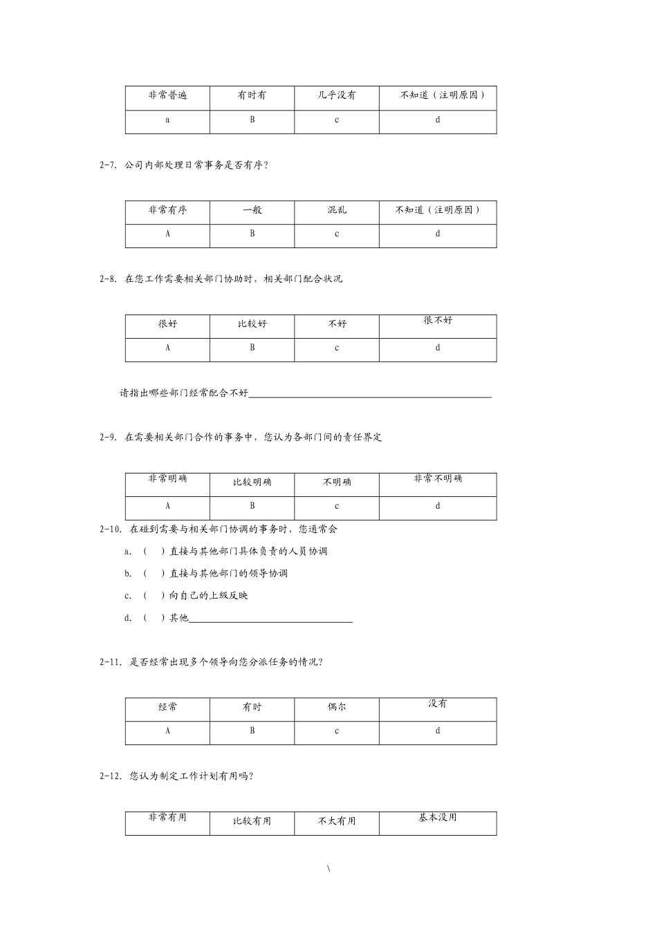 企业管理现状调查问卷--人力资源咨询_第3页