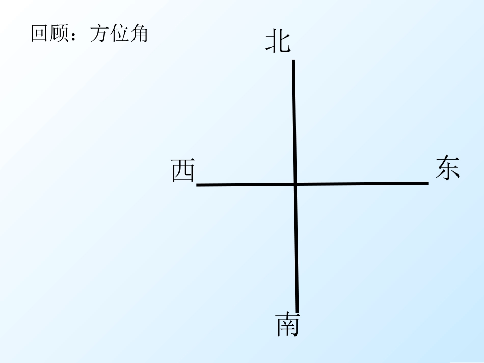 解直角三角形(方位角)_第2页
