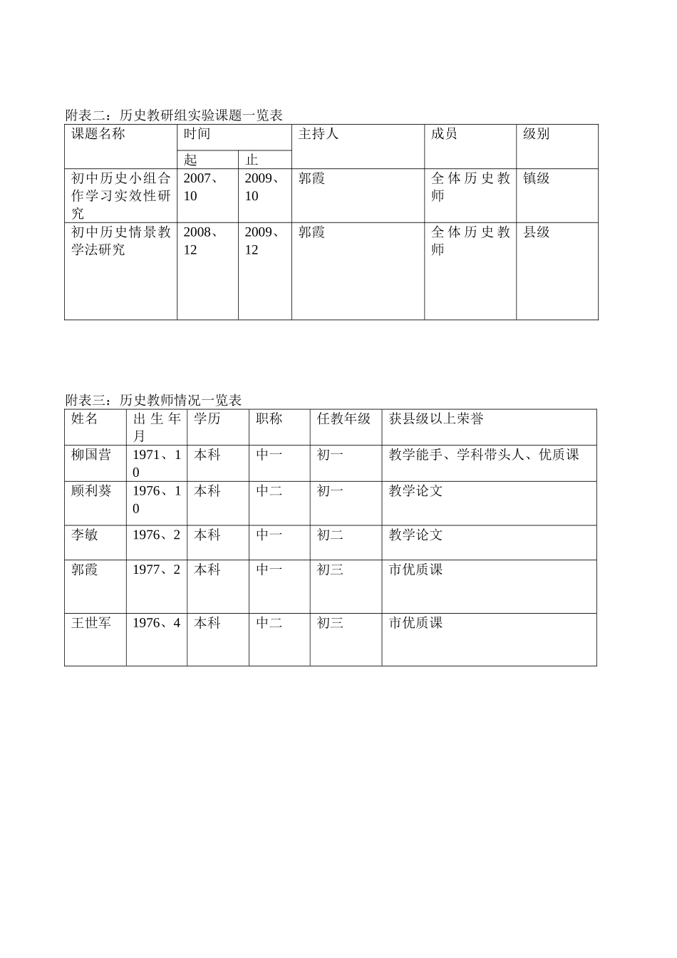 历史教研组工作计划_第3页