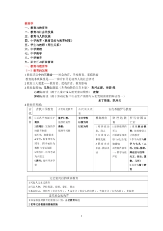 教育学笔记(表格式整理版)精华