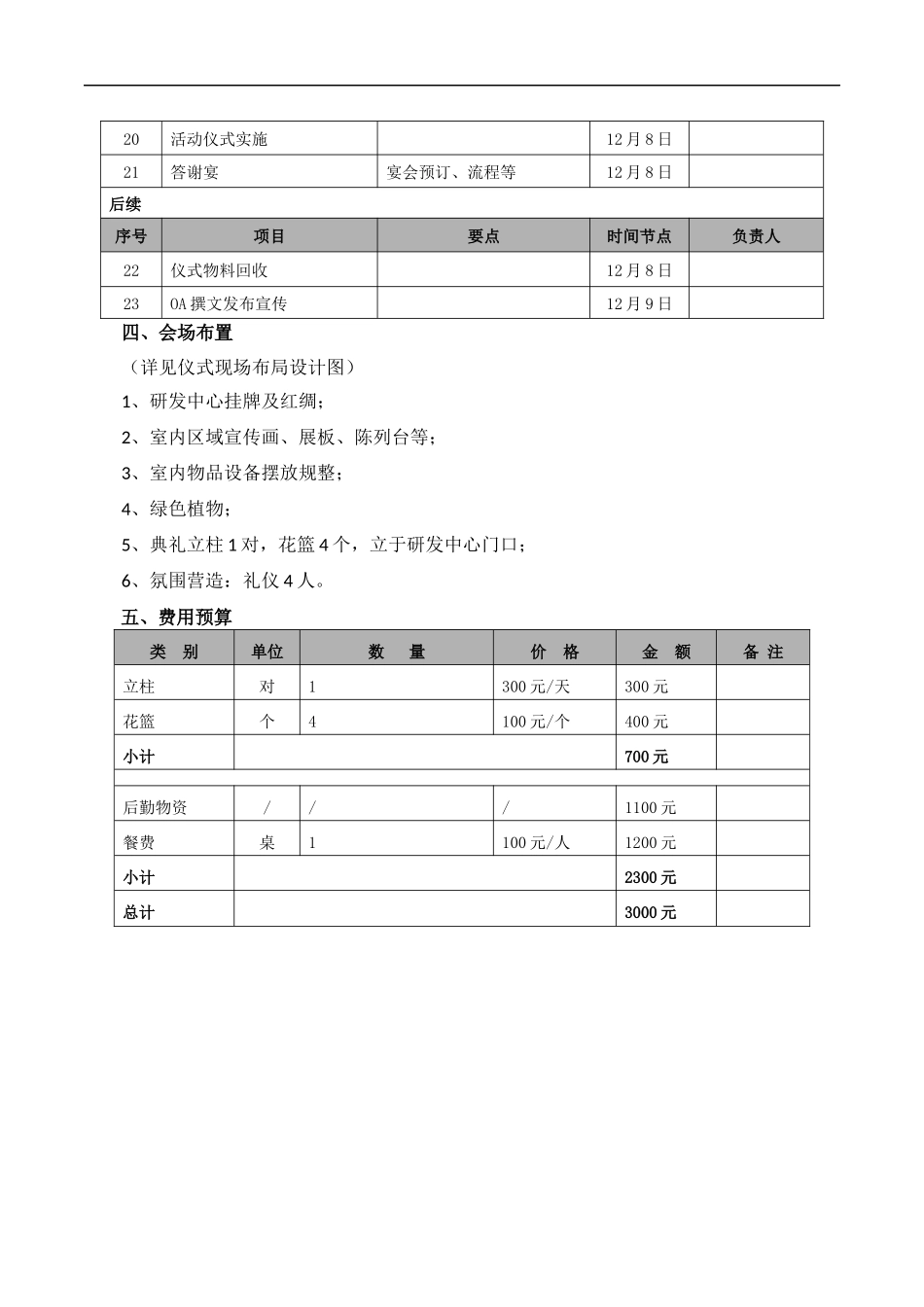 揭牌仪式策划方案_第3页