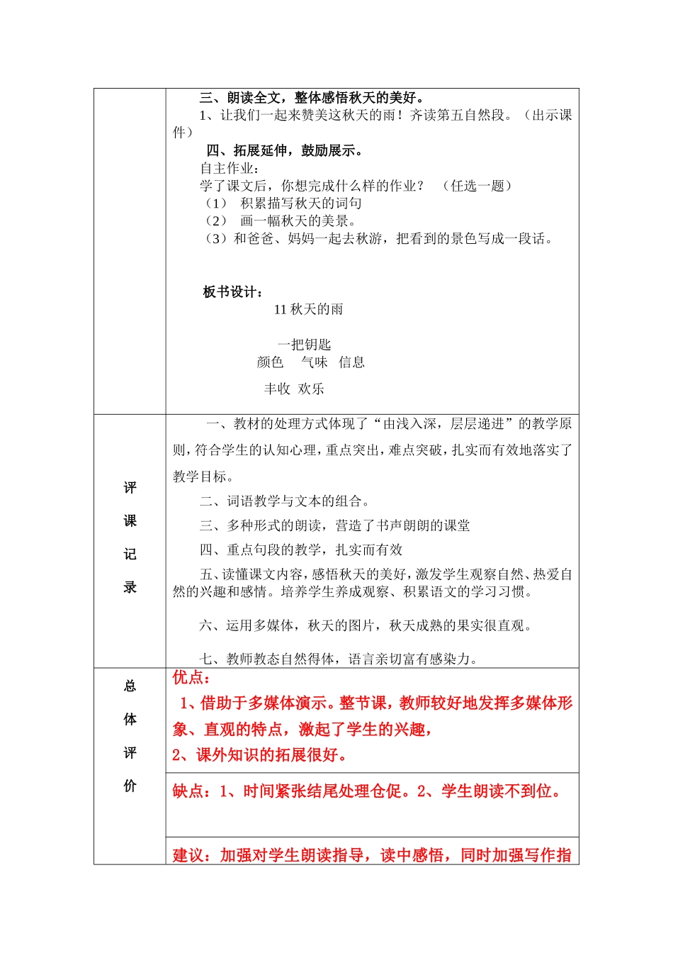 教师听课评课情况记录表模板-(1)_第2页