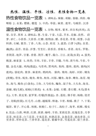 热性、温性、平性、凉性、寒性食物一览表