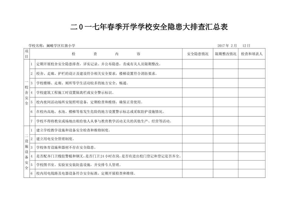 开学学校安全隐患大排查汇总表_第1页