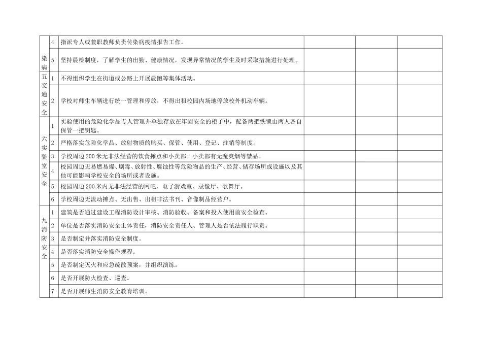 开学学校安全隐患大排查汇总表_第3页