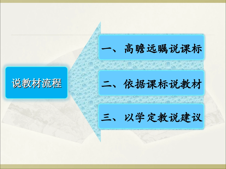 二号桥小学尹庆红二年级数学下册研说教材_第2页