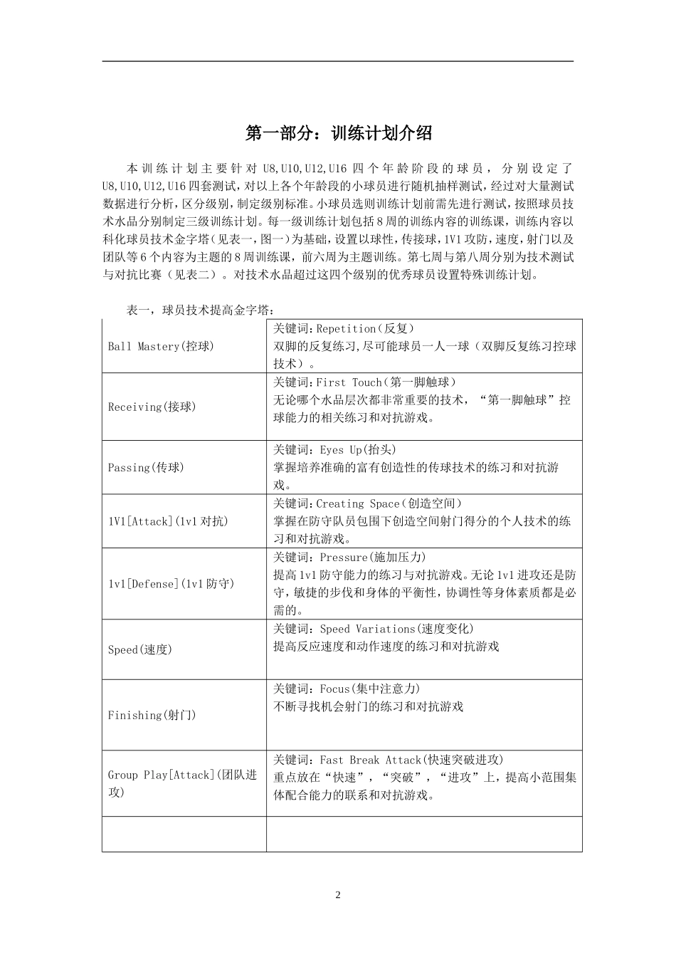 科化足球训练计划-U10发展阶段_第3页