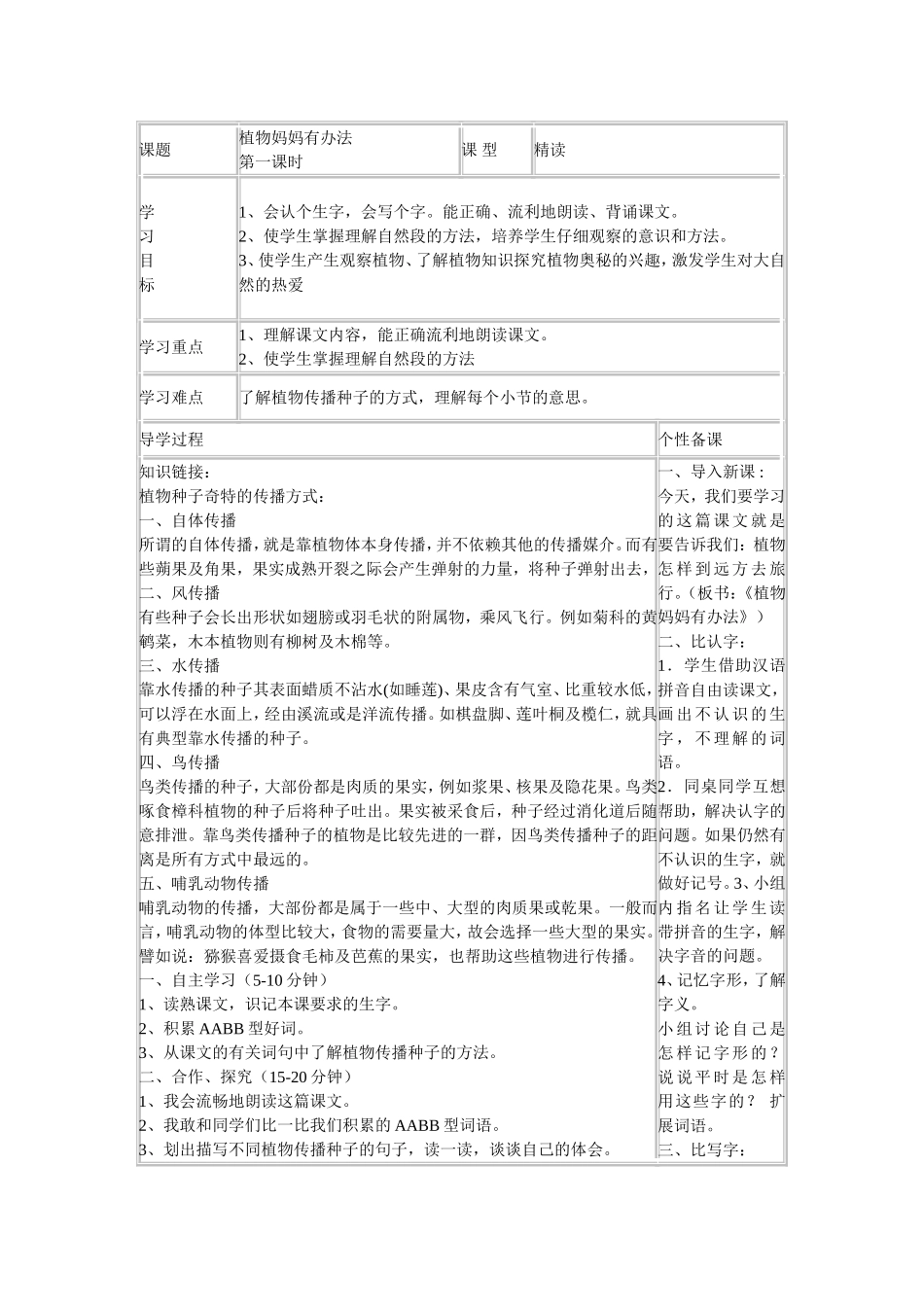 《植物妈妈有办法》导学案_第1页