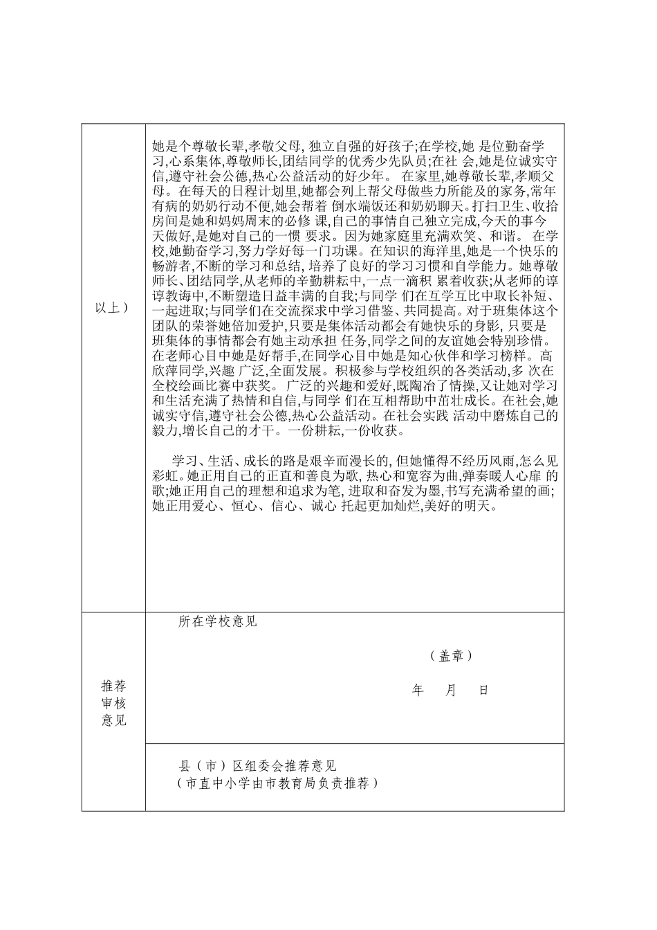 美德少年推荐表事迹材料_第2页