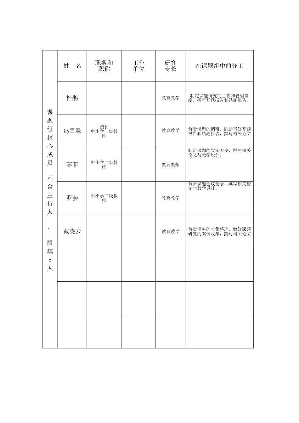 课题申报表dujuan_第3页