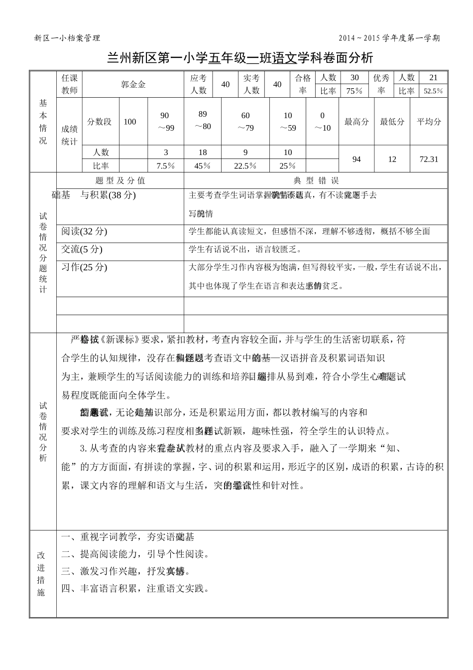 五年级一班语文卷面分析_第1页
